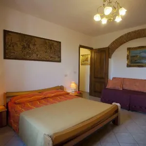 Bed & Breakfast Alfieri, Pisa